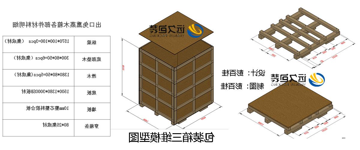 <a href='http://izjo.517b2b.com'>买球平台</a>的设计需要考虑流通环境和经济性